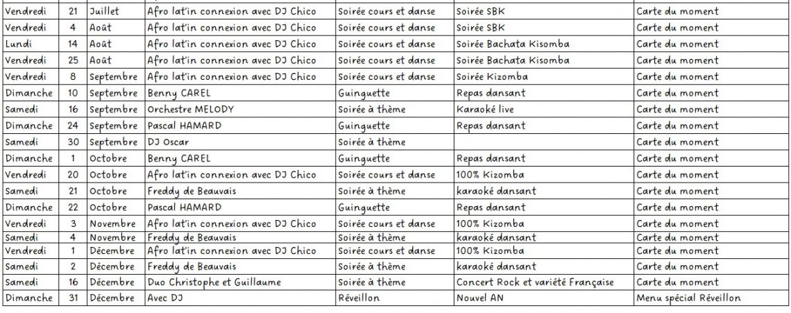 Programme des évènements 2023